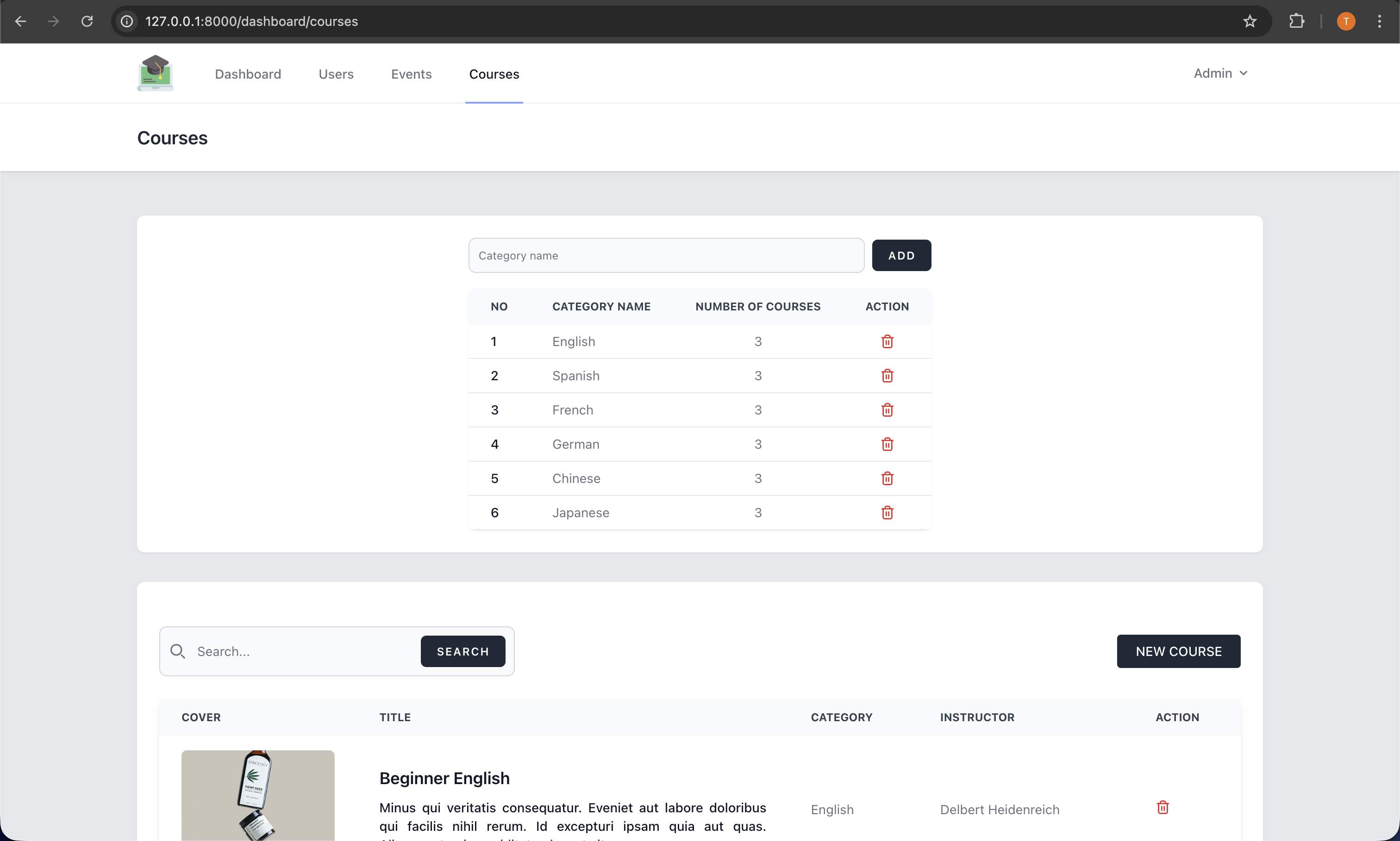 Admin dashboard